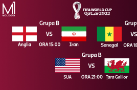 FIFA WORLD CUP QATAR 2022: Urmăreşte meciurile Campionatului Mondial, în exclusivitate, la Moldova 1